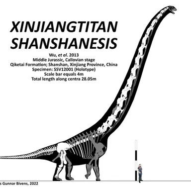 Xinjiangtitan